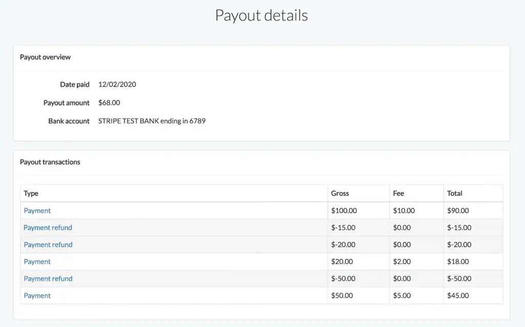 Payouts Img Huddlespot Blog 1024x639 1