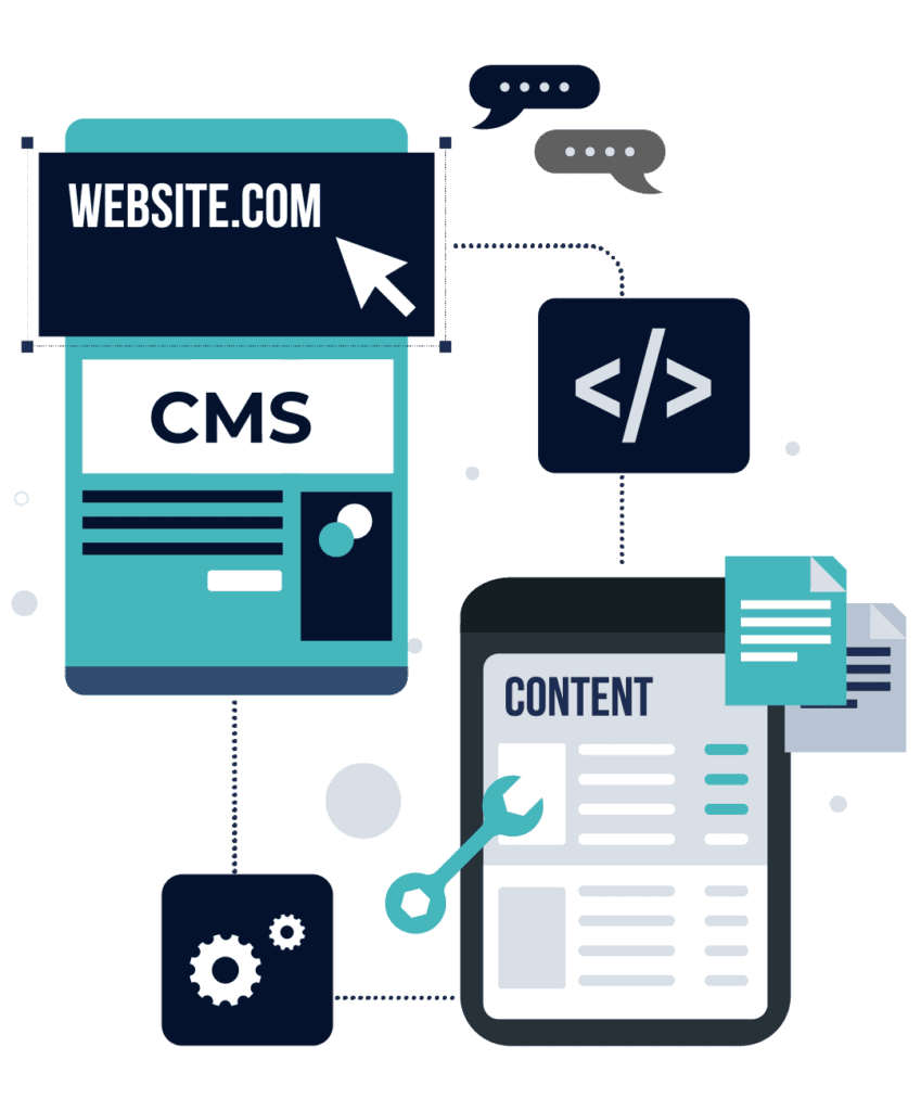 custom wordpress development, cms web design, custom cms development services